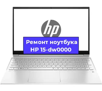 Замена батарейки bios на ноутбуке HP 15-dw0000 в Краснодаре